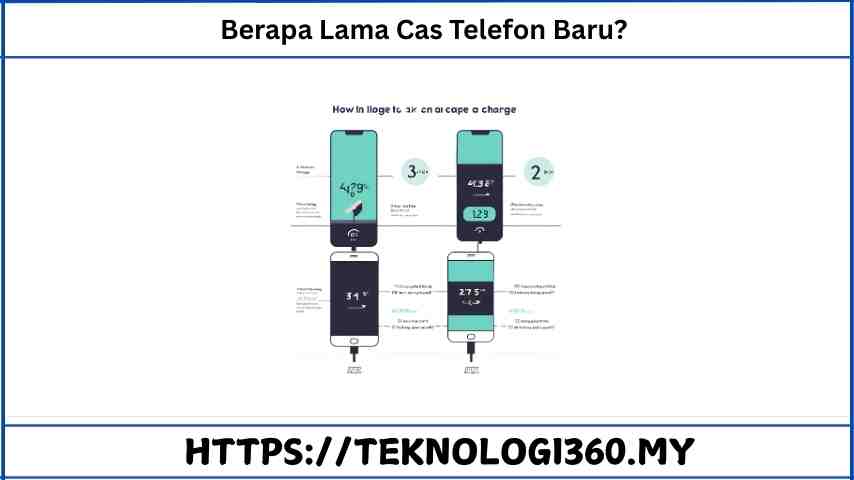 Berapa Lama Cas Telefon Baru